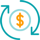 Utility Company Incentives