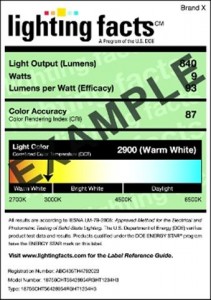 LightingFacts Example Label