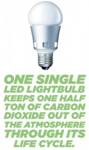 carbon footprint of one led lamp