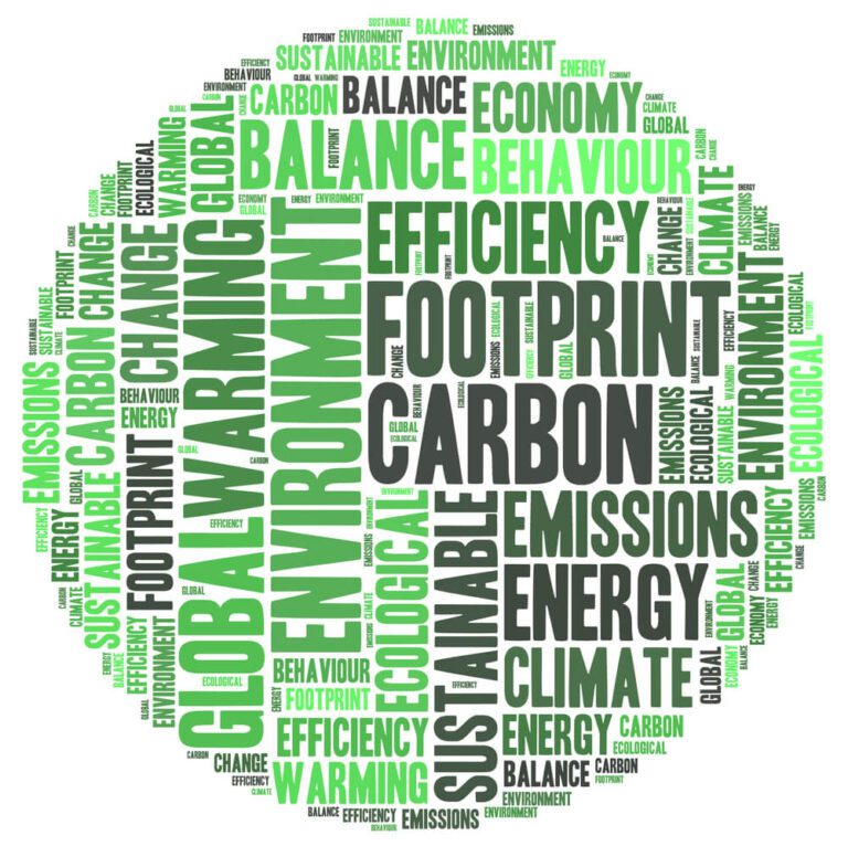 Reduce your Carbon Footprint with LED Lighting