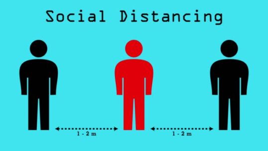 How To Use IoT Controls To Aid Social Distancing In Your Facility